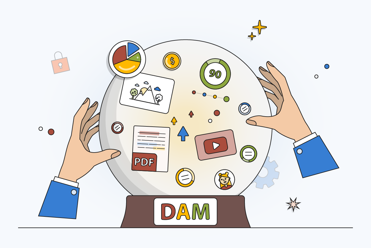 Digital Asset Management