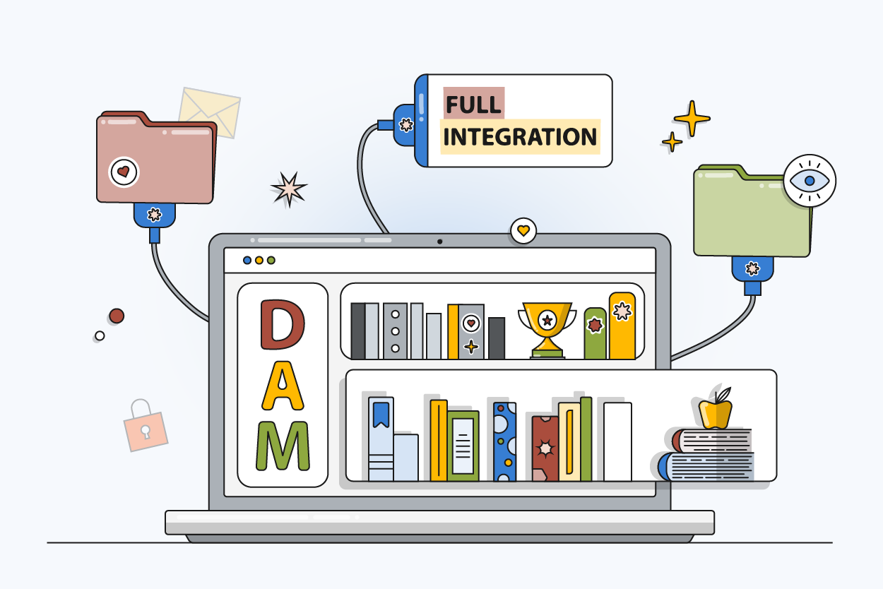 Integrating DAM with Other Business Tools